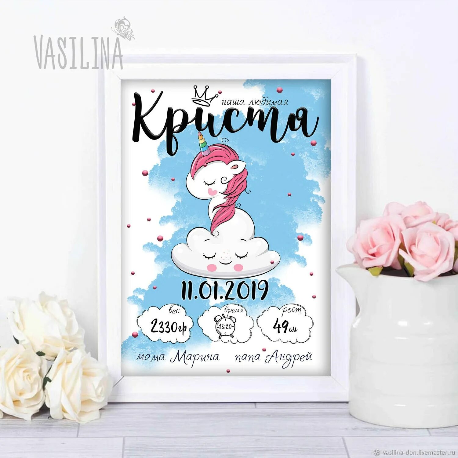 Метрики ошибки. Современные метрики для детей. метрика для подростка. метрики для фотосессии корпоративные. подарочные метрики современные.
