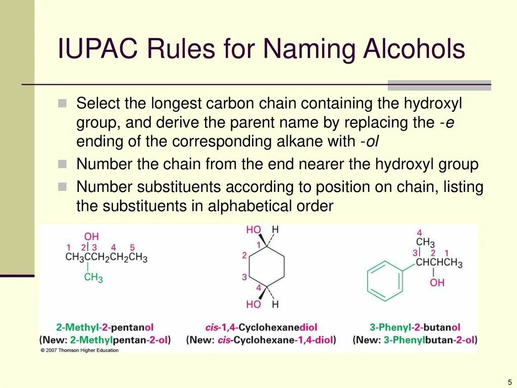 ИЮПАК. Номенклатура IUPAC. ИЮПАК это в химии. Система IUPAC химия.