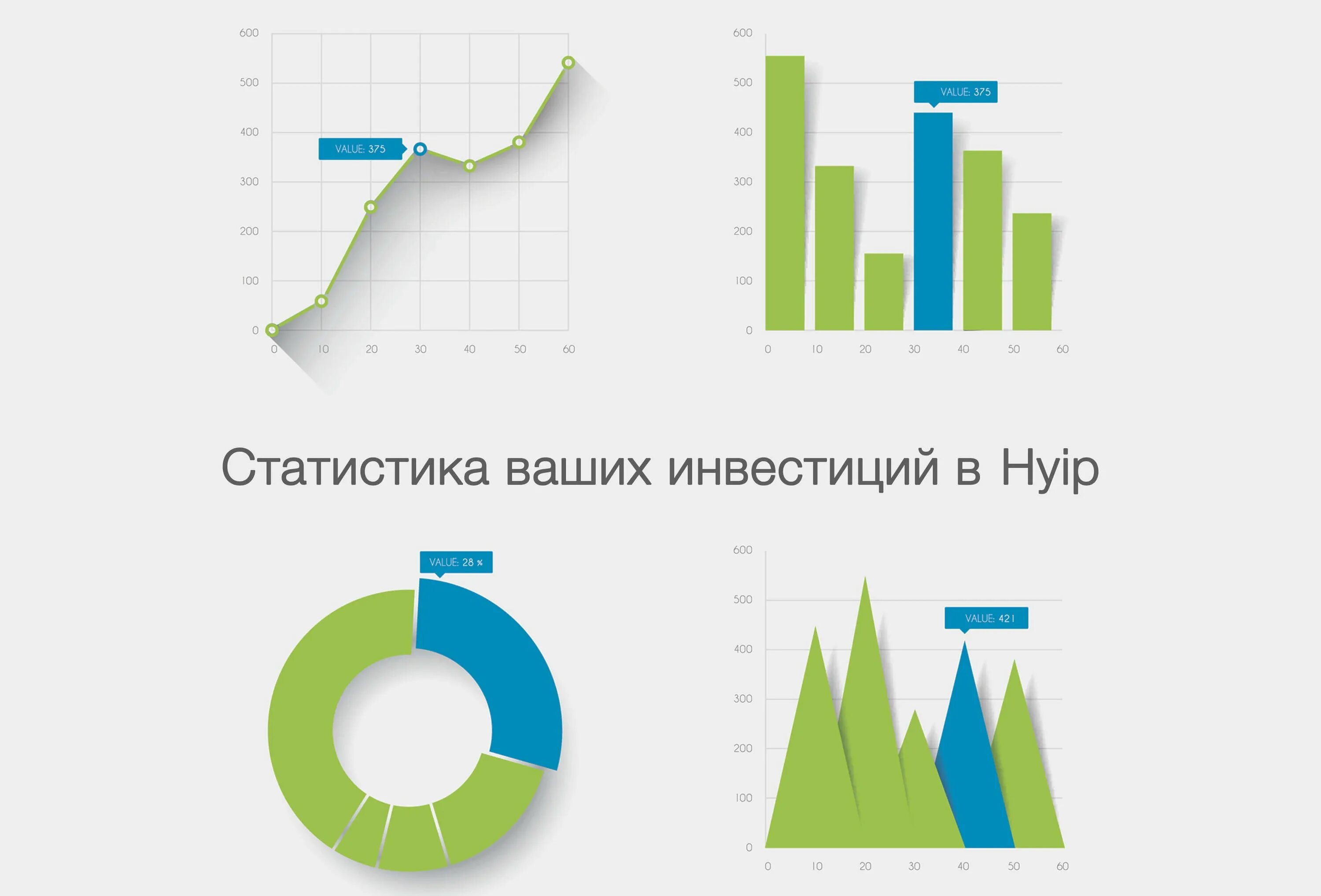 Разнообразные графики. Графики статистики. красивые диаграммы. статистические диаграммы. стильные диаграммы.