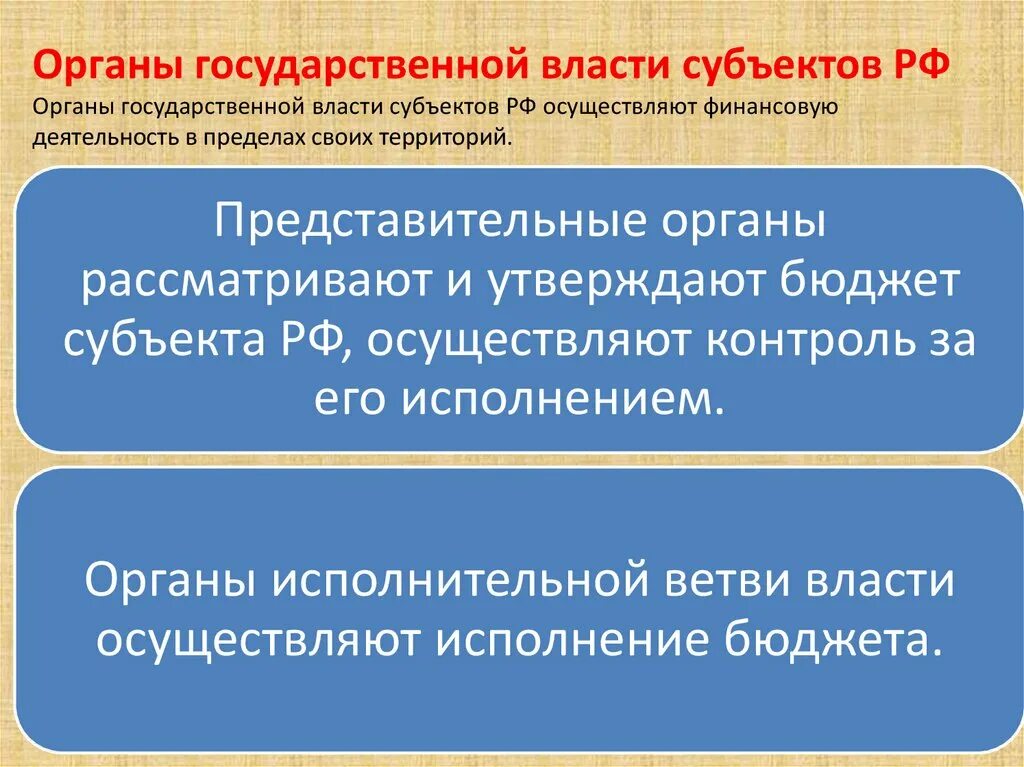 Орган власти осуществляющий управление обществом. Органы власти субъектов. Органы осуществляющие финансовую деятельность государства. Органы власти осуществляющие финансовую деятельность. Представительные органы государственной власти осуществляют.