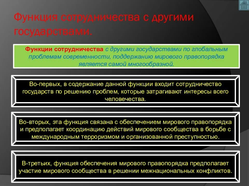 Примеры экономической деятельности государства. Сотрудничество с другими государствами функции государства. Внешние функции государства сотрудничество с другими государствами. Сотрудничество с другими странами функция государства это. Функции сотрудничества.