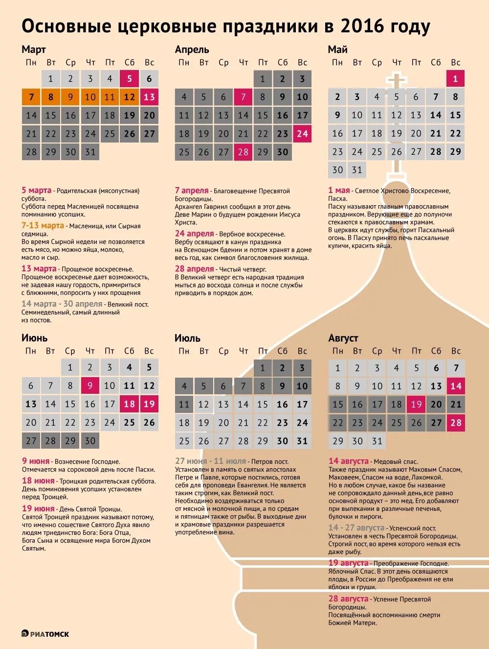 Посты в 2016 году православные. Церковные праздники. Календарь главных церковных праздников. Основные церковные праздники в этом году.