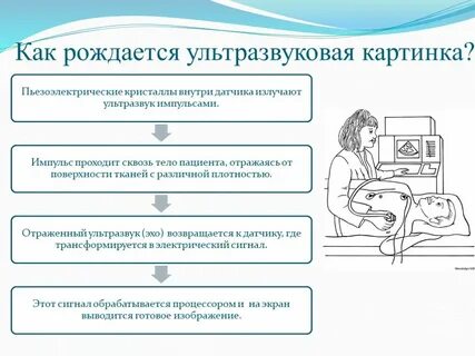 4 ультразвуковые методы