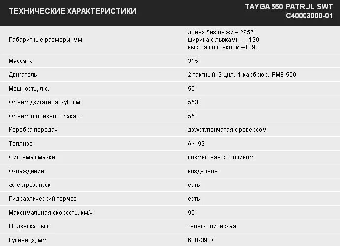 Сколько масла в буране. Снегоход Буран заправочные емкости. Снегоход Тайга 550 расход топлива. Габариты снегохода Тайга Варяг 550. Характеристики снегохода Буран 640.