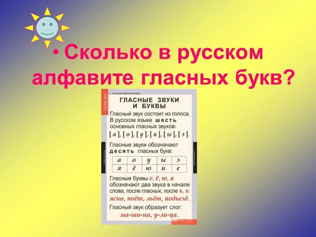 Сколько гласных в русском алфавите. Сколько в русском алфавите гласных букв и гласных звуков. Русский алфавит сколько. Сколько алфавите гласных букв в русском алфавите. Дочерьми сколько букв