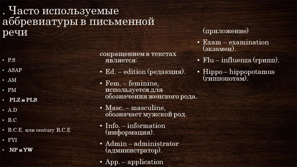 Сокращение слов в английском языке. Для примера сокращение на английском. Популярные сокращения в английском. Примеры аббревиатур в английском языке.