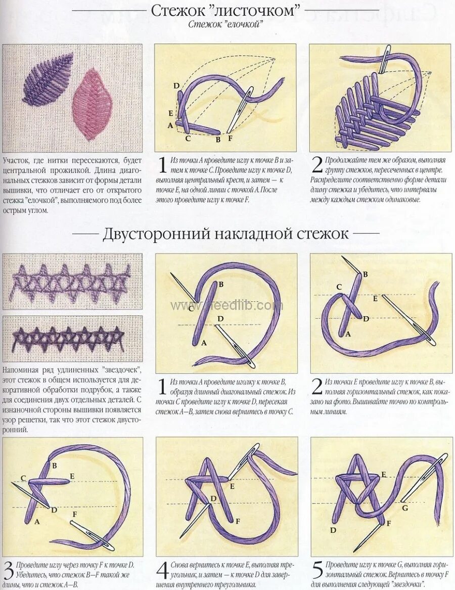 Как вышивать для начинающих. Швы для вышивания для начинающих пошагово. вышивания гладью для ручные. швы. и. крестиком. вышивание гладью типы стежков. стежки для вышивания гладью для начинающих пошагово.