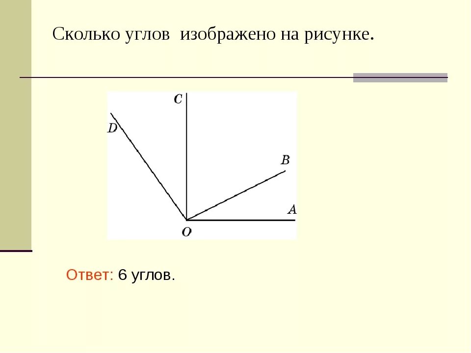 Картинки сколько изображено. Сколько углов на рисунке. Сколько углов изображено. Угол рисунок. Сколько углов на картинке.