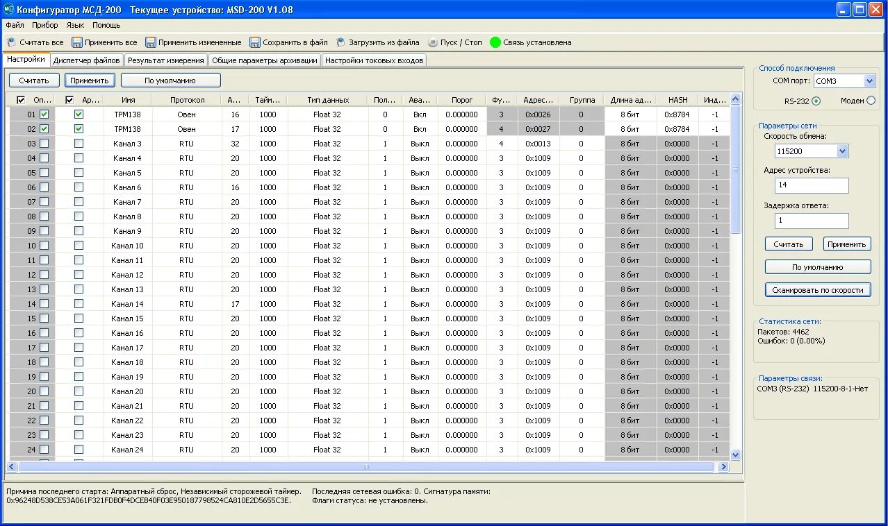 Овен 151. Конфигуратор трм. Masterscada интерфейс. Трм101-ур. Панель оператора сми2.