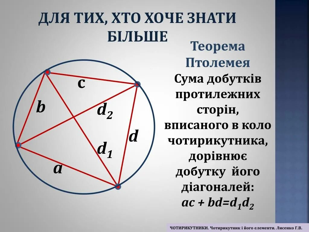 Теорема Птолемея 8 класс. Теорема Птолемея доказательство. Неравенство Птолемея. Теорема Птолемея для вписанного четырехугольника.