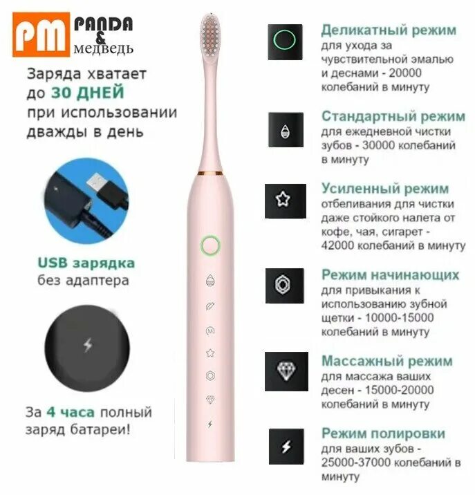 электрическая зубная щетка panda медведь