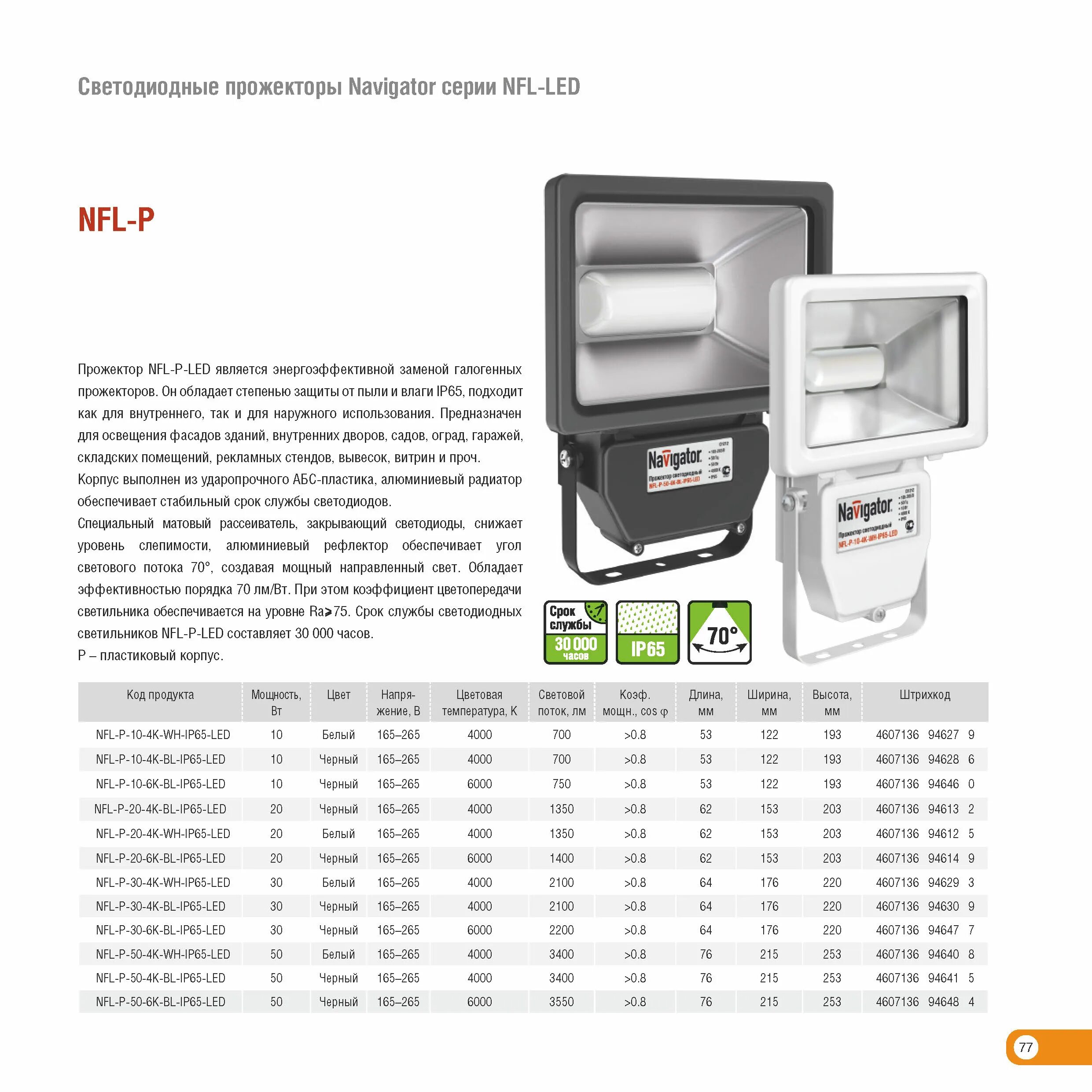 Прожектор 006 50w 6500k ip65 elektrostandard 006 fl led. Прожектор светодиодный уличный 100 вт схема. Ток светодиодного прожектора. Прожектор светодиодный 20 ватт. 12-36 вольт.