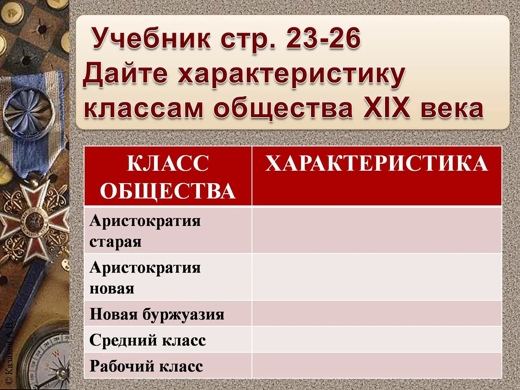 История обществознание 8 класс. История обществознание 8 класс