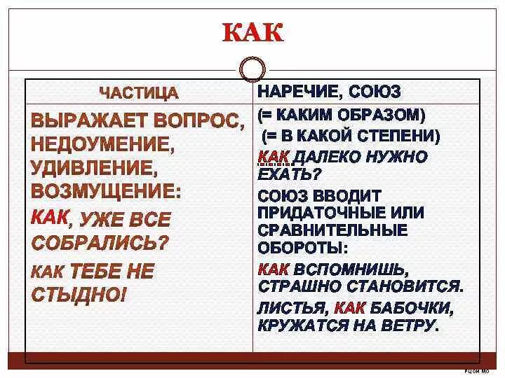 Как отличить Союз от наречия. Союзы наречия. Как частица или наречие. Наречие как Союз. Чем частица отличается от союза