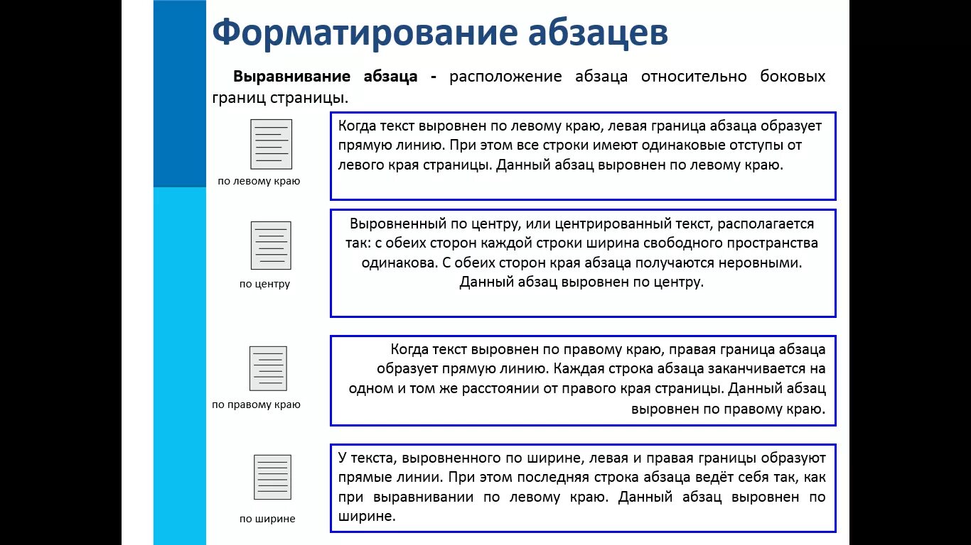 Текстовые документы 7 класс информатика конспект. Форматирование текста это в информатике. Практическая работа по информатике. Как сделать выравнивание по левому краю. Форматирование абзаца в Ворде.