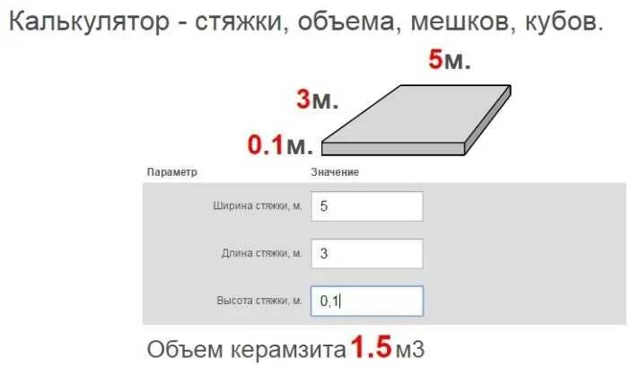 Бетонная плита объемом 2 метра в кубе. Как посчитать куб бетона на стяжку. Расчет материалов для стяжки пола. Расчет материала стяжки пола материала. Как посчитать куб бетона на стяжку пола.