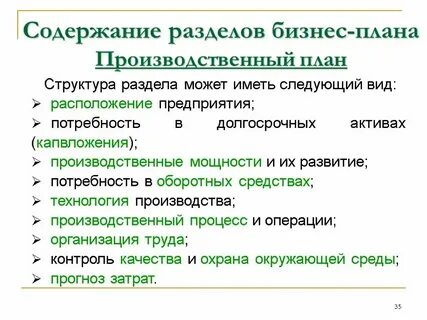 К видам бизнес планов относятся