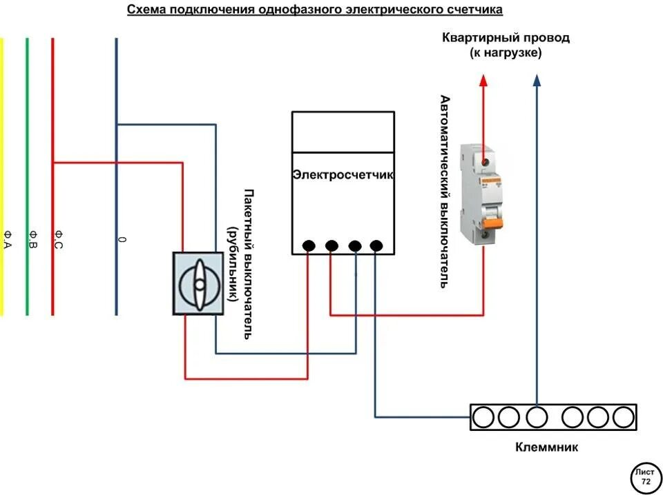 Подсоединение 1