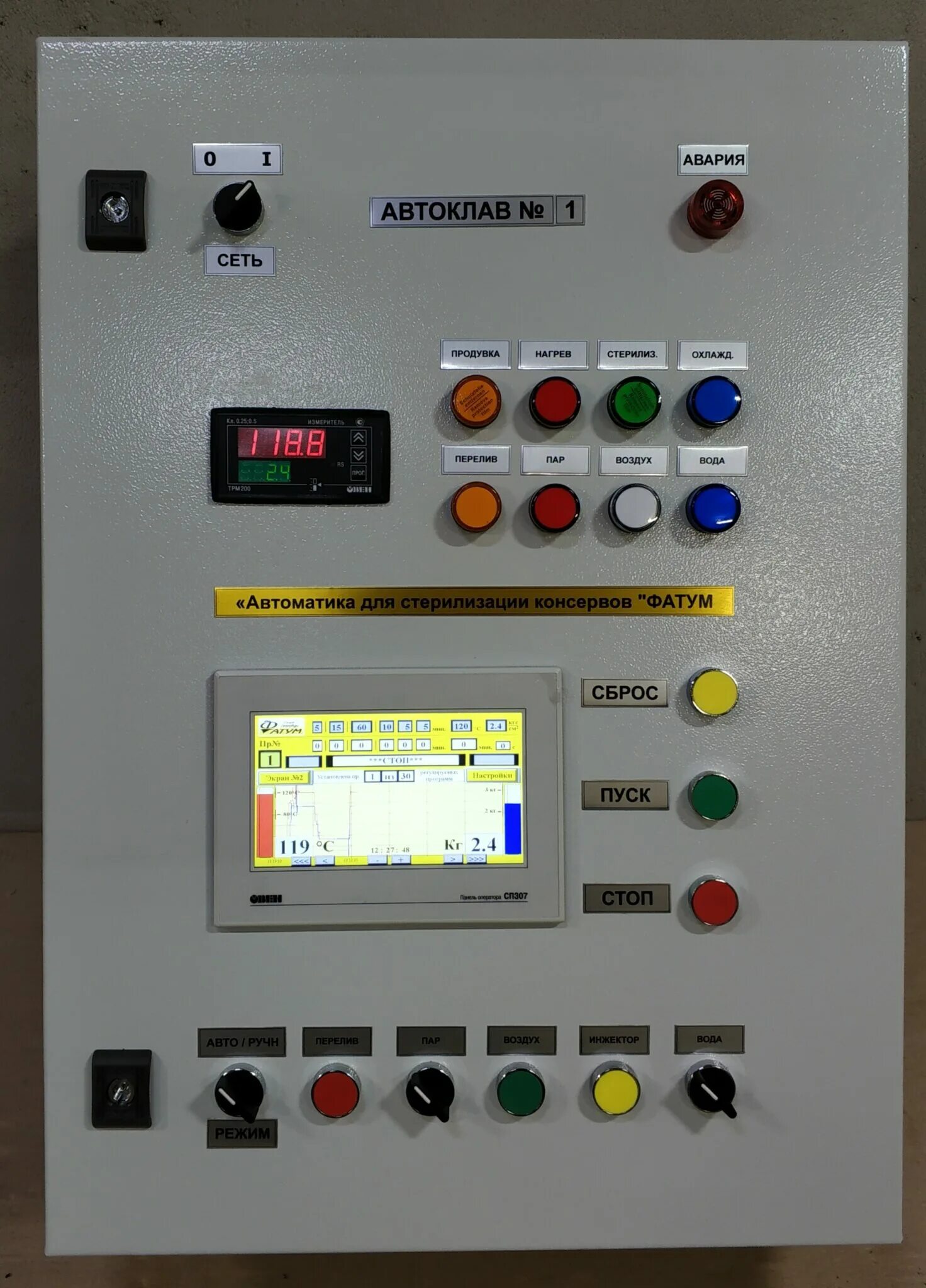 Российская автоматика. Автоматика для автоклава Wein. Автоматика для автоклава своими руками. Мониторинг стерилизации консервов прибор.