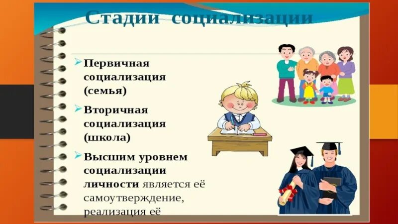 Семья воспитательный институт. Роль отца в социализации детей. Этапы социализации дошкольников. Социализация в школе. Роль социализации личности.