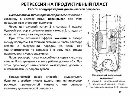 Репрессия на пласт
