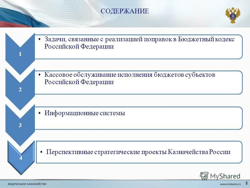 Содержание системы бюджетов. Содержание системы бюджетов. Содержание системы бюджетов. Взаимодействие распределительной и контрольной функций бюджета. Принципы функционирования.