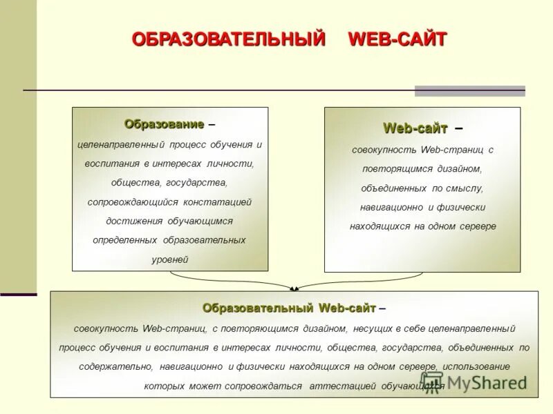 Человека общества государства сопровождающийся констатацией