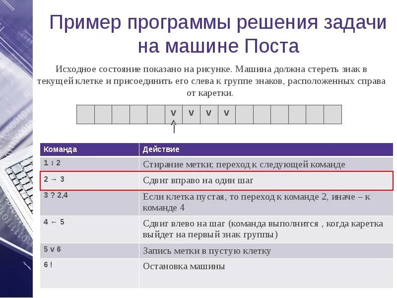 Массив меток. Машина поста задачи. Пример программы решения задачи на машине поста. Машина поста задачи с решением. Машина поста примеры.