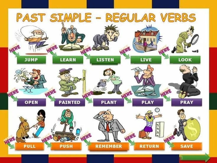 Past simple regular verbs play. Irregular verbs для малышей. английский past simple. past simple картинки. глаголы на английском.