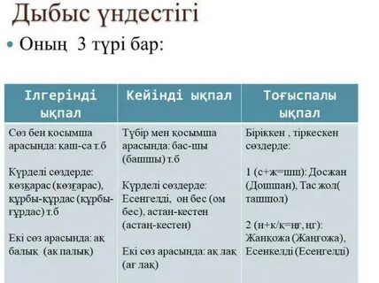 Үндістандық әйелдерді еще