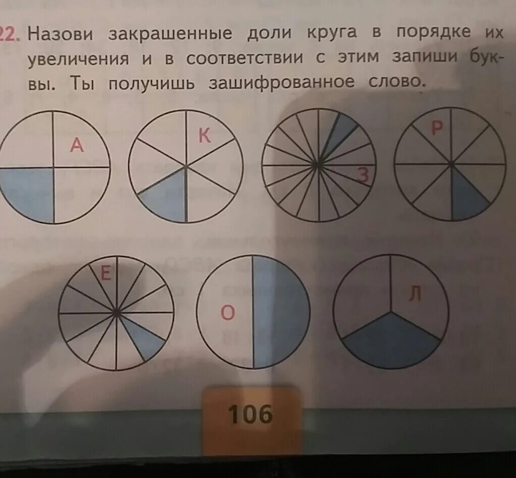 2 4 круга. Доли окружности. Назови закрашенные доли круга. Назови закрашенные доли круга в порядке их увеличения. Доли в кружках.