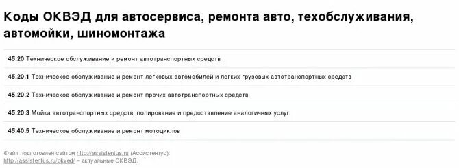 Код 45 20. ОКВЭД техобслуживание. ОКВЭД ремонт автотранспортных средств. ОКВЭД техобслуживание и ремонт автомобилей. ОКВЭД мойка автотранспортных средств.