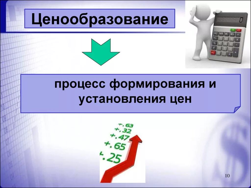 Цены и ценовая политика. Ценообразование. Ценообразование рисунок. Презентация по ценообразованию. Ценообразование презентация.