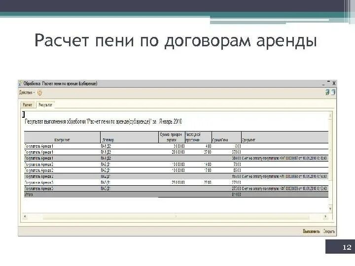 Рассчитать пеню по договору. Расчет неустойки по договору аренды. Расчет пени по договору аренды. Калькулятор договорной неустойки. Рассчитать пеню по договору аренды.