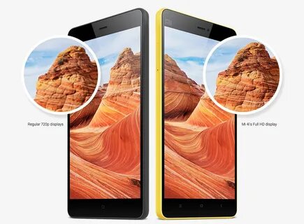 Xiaomi 6 дюймов экран