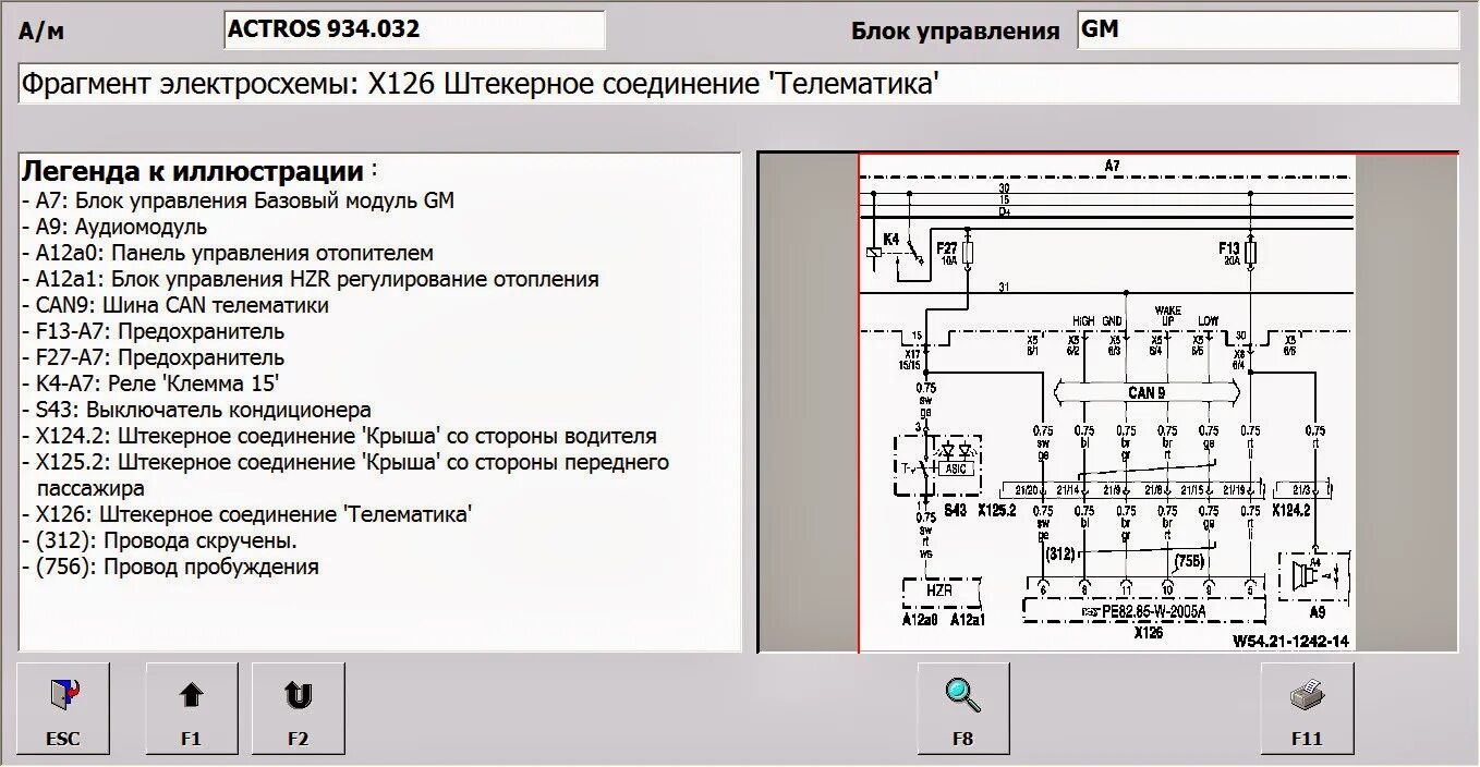 Актрос предохранители и реле Предохранители Мерседес Актрос (МП2/МП3; 2003 2012)