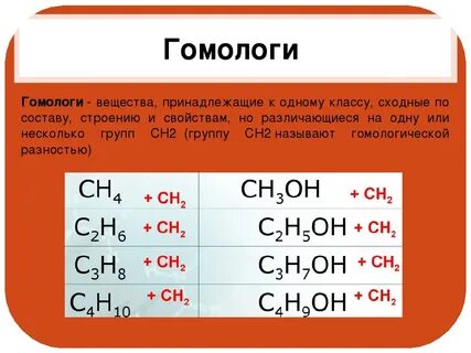 Найдите формулы гомологов