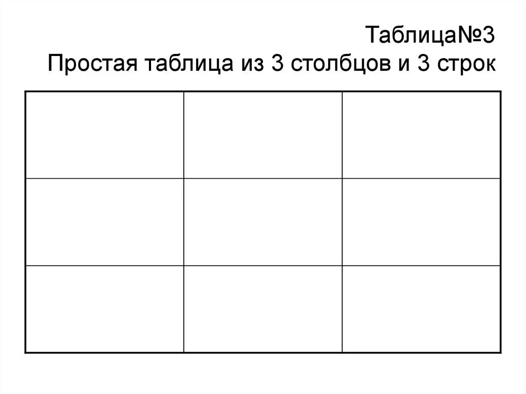 Таблица три столбика. Таблица пустая 3 столбца. Пустая таблица 3 столбика. Пустая таблица 2 столбца. Таблица пустая шаблон 3 столбца.