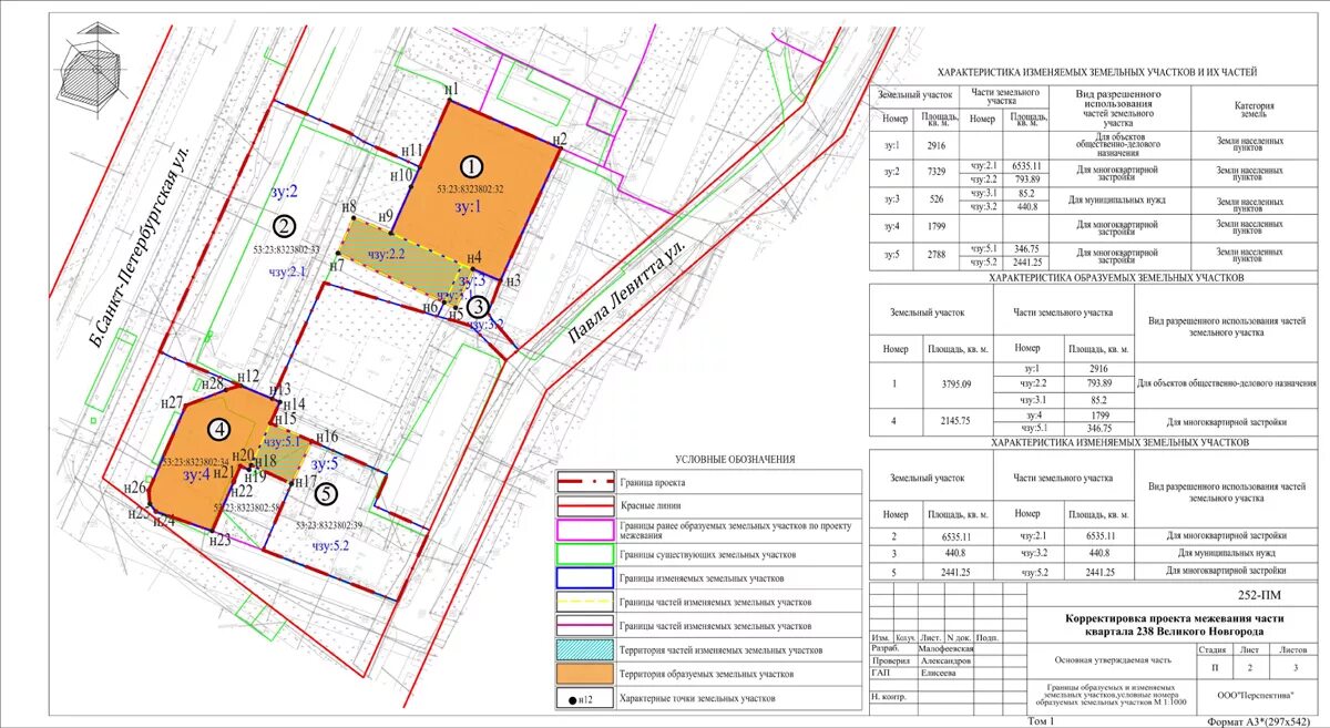 Проект межевания земельных участков. 238 Квартал Великого Новгорода. Межевание Великий Новгород. Исполнительная схема земельного участка.