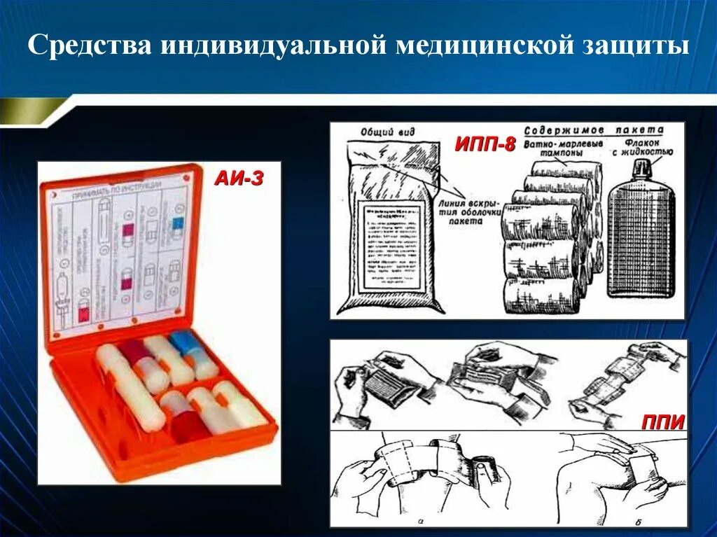 Средства медицинской защиты населения в ЧС. Медицинские средства индивидуальной защиты. Медицинские средства защиты схема. Медицинские средства индивидуальной защиты при ЧС.