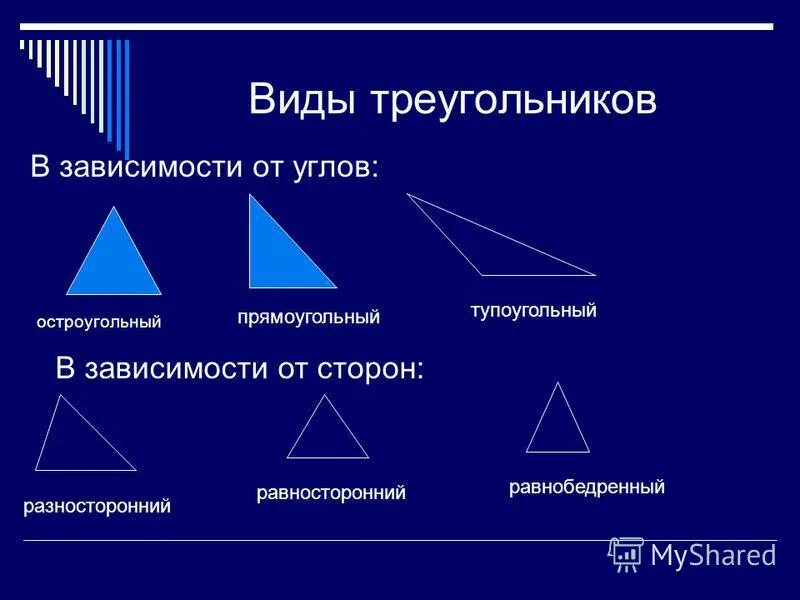 Разносторонний синоним. Разносторонний тупоугольный треугольник. Остроугольный прямоугольный и тупоугольный треугольники. Разносторонний остроугольный треугольник. Равнобедренный тупоугольный треугольник.