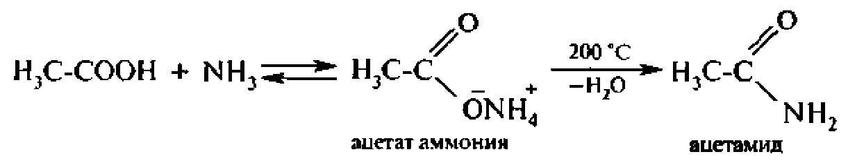 Ацетат аммония температура реакция. Разложение ацетата аммония. Ацетат аммония в ацетамид. Ацетальдегид и аммиак. Реакция аммиака с уксусной