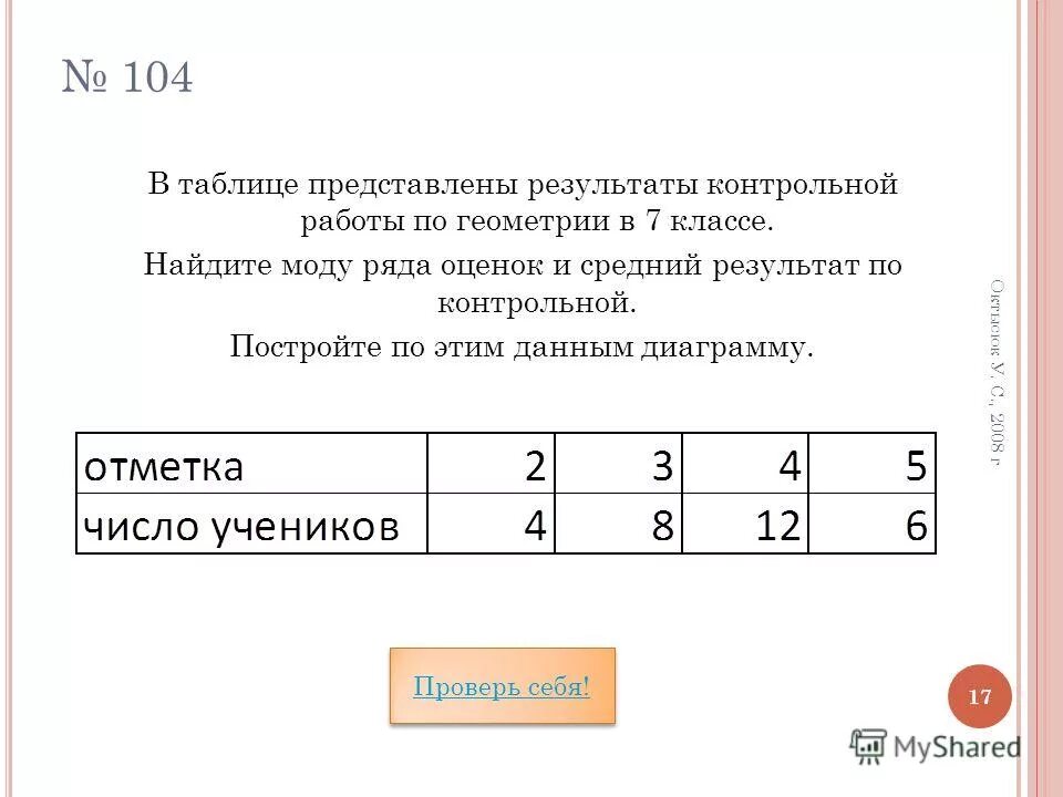 5 6 3 14 представьте результат