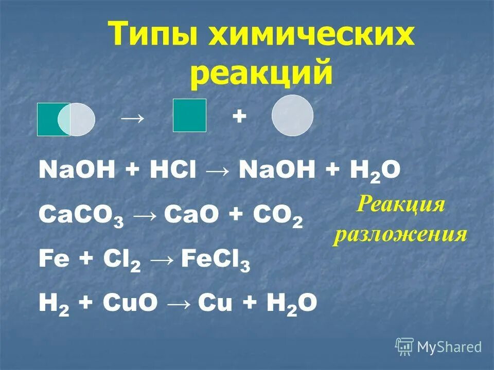 Hcl разложение