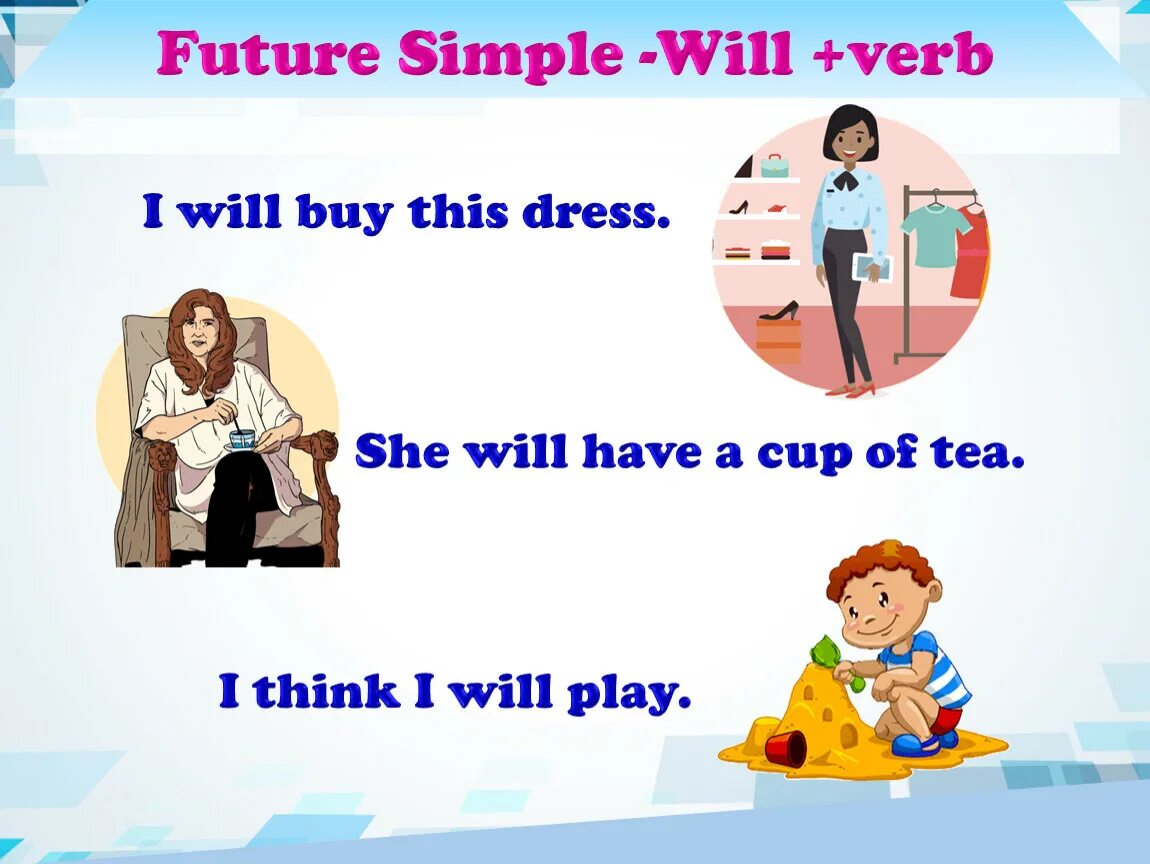 Future simple 4 класс. Будущее простое для детей. Future simple презентация. Future simple презентация 4 класс. Будущее простое buy.