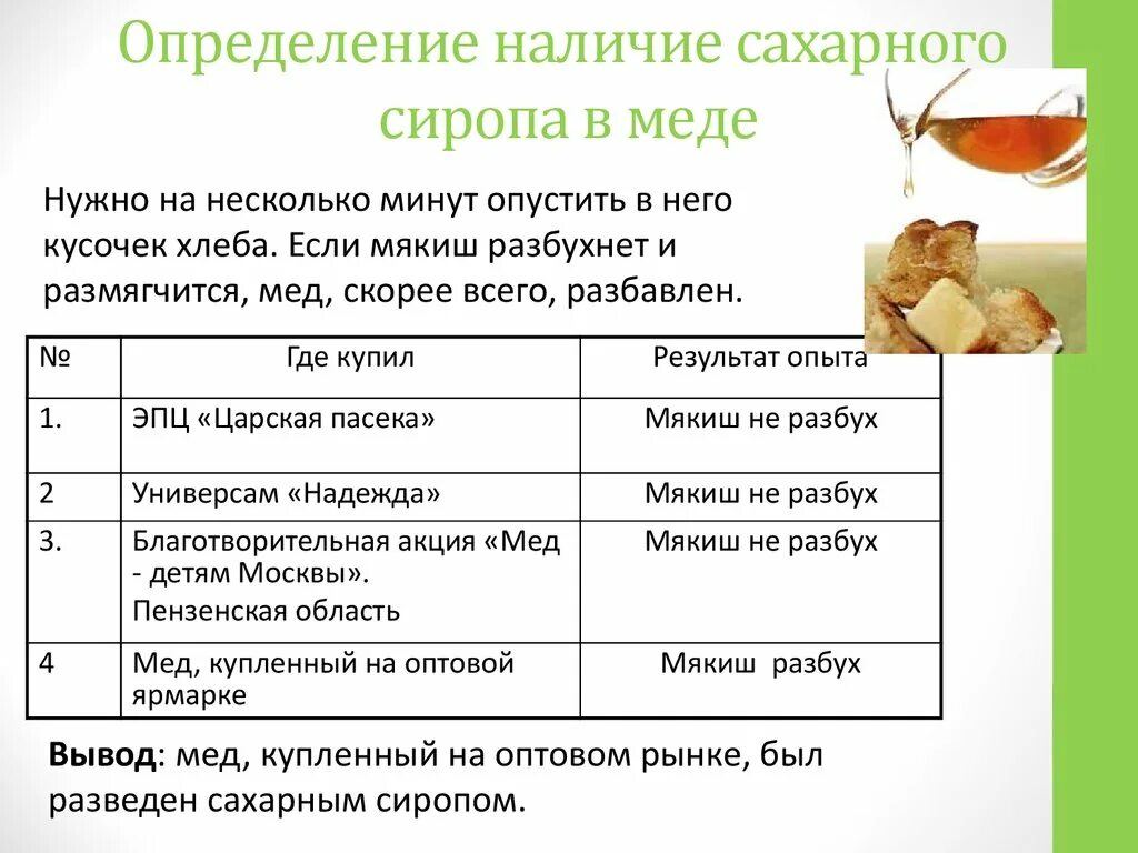 Как отличить сахар. Как определить наличие сахара в меде. Мед с сахаром как определить. Мед из сахарного сиропа как отличить. Содержится ли в меде сахар.