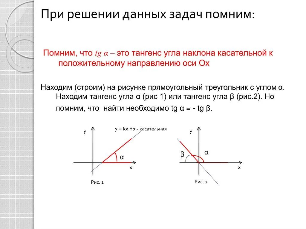 Направление главной оси. Как определить тангенс угла на графике. Как вычислить тангенс угла на графике. Как определить тангенс угла по графику. Как определить TG угла наклона прямой.