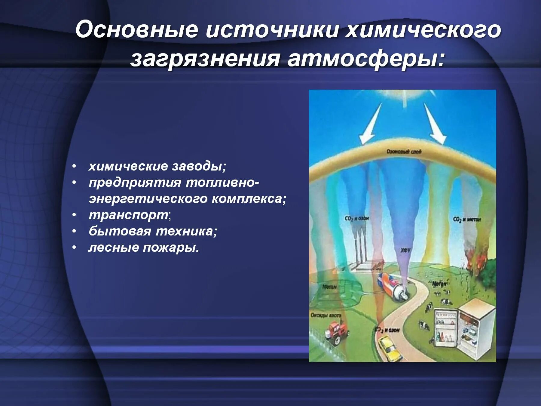 Химические загрязнения окружающей среды азотом. Основные источники химического загрязнения. Основные источники химического загрязнения атмосферы. Охрана окружающей среды от хим загрязнения. Химические загрязнители воздуха.