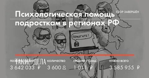 Психологическая территория