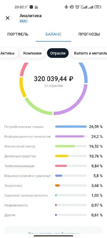 Иис в 2023 году стоит ли. Иис в 2023 году стоит ли. Иис в 2023 году стоит ли. Иис в 2023 году стоит ли. Иис в 2023 году стоит ли.